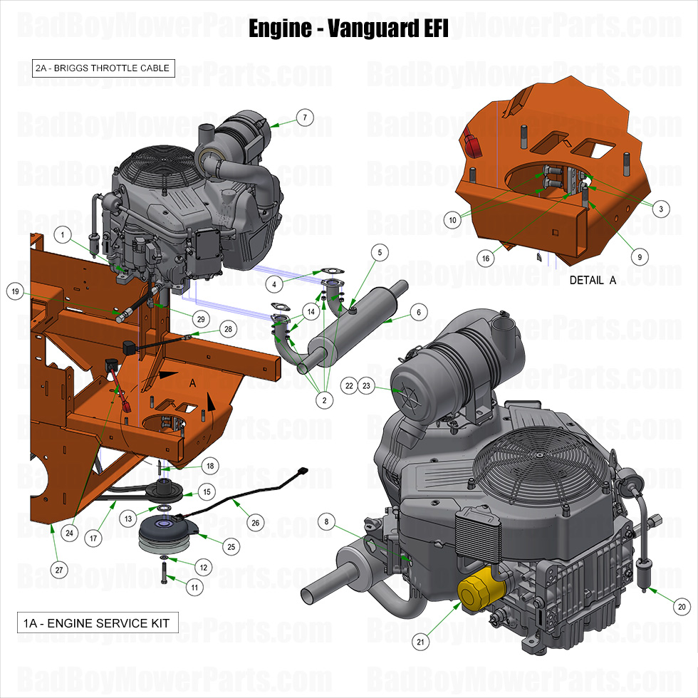 2025 Rebel & Rebel X - Engine - Vanguard EFI